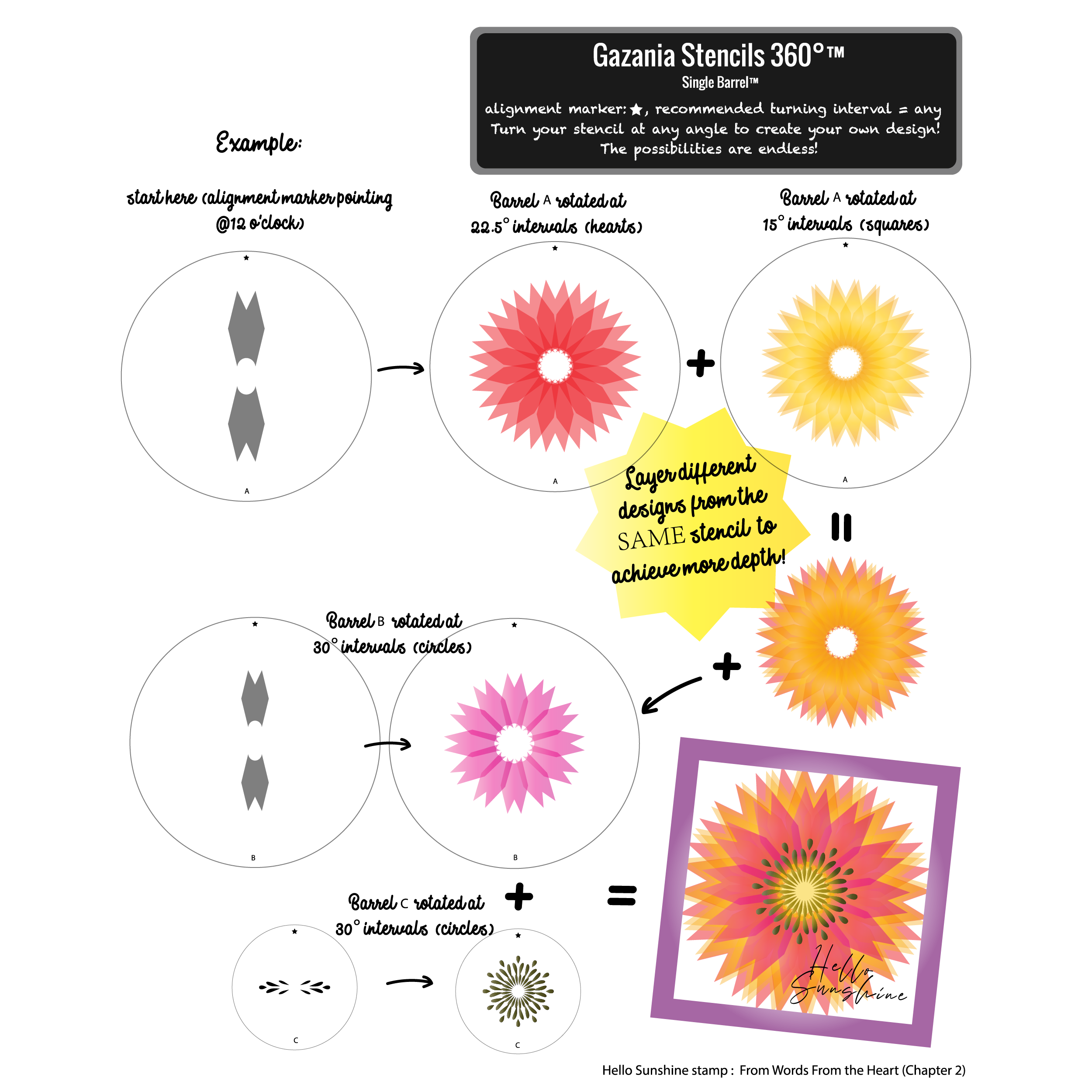 Gazania Stencils 360°™