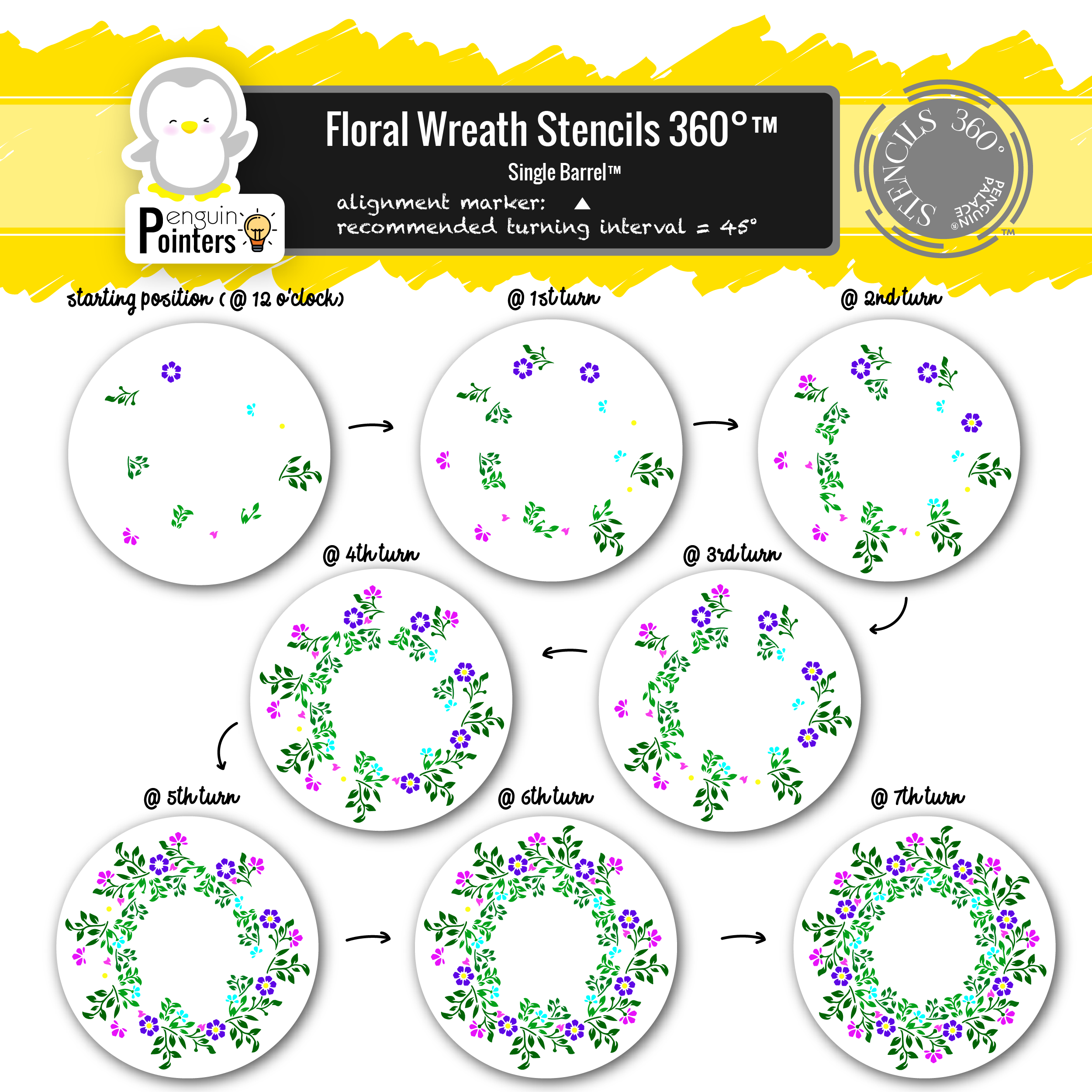 Floral Wreath Stencils 360°™