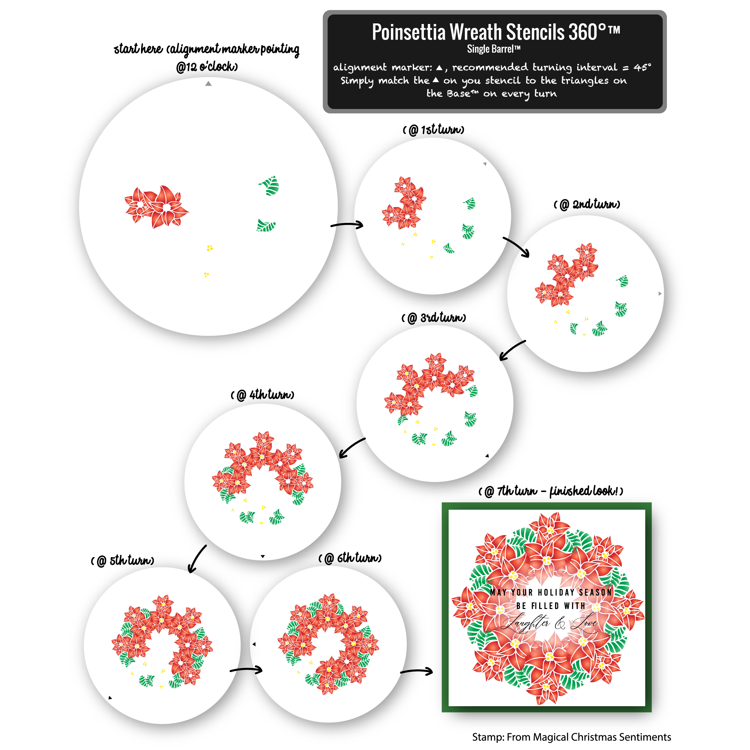 Poinsettia Wreath Stencils 360°™